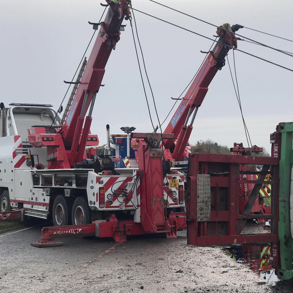 Rotators for a Rollover